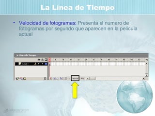 La Línea de Tiempo Velocidad de fotogramas:  Presenta el numero de fotogramas por segundo que aparecen en la película actual 