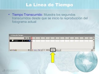 La Línea de Tiempo Tiempo Transcurrido:  Muestra los segundos transcurridos desde que se inicio la reproducción del fotograma actual 