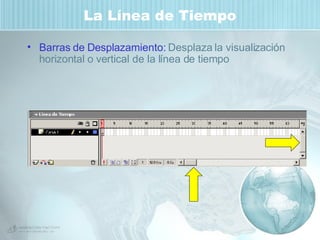 La Línea de Tiempo Barras de Desplazamiento:  Desplaza la visualización  horizontal o vertical de la línea de tiempo 