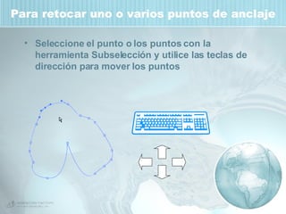 Para retocar uno o varios puntos de anclaje Seleccione el punto o los puntos con la herramienta Subselección y utilice las teclas de dirección para mover los puntos  