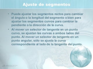 Ajuste de segmentos Puede ajustar los segmentos rectos para cambiar el ángulo o la longitud del segmento o bien para ajustar los segmentos curvos para cambiar la pendiente o la dirección de la curva.  Al mover un selector de tangente en un punto curvo, se ajustan las curvas a ambos lados del punto. Al mover un selector de tangente en un punto angular, sólo se ajusta la curva correspondiente al lado de la tangente del punto. 