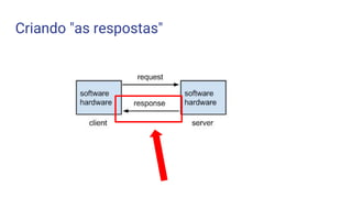 Criando "as respostas"
 