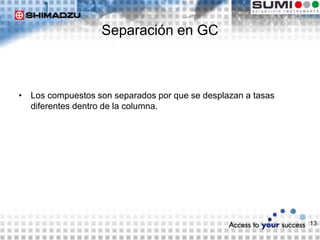 13
Separación en GC
• Los compuestos son separados por que se desplazan a tasas
diferentes dentro de la columna.
 