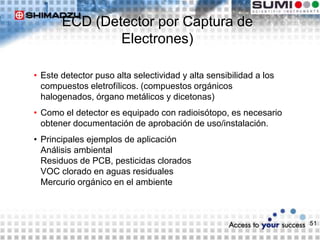 51
ECD (Detector por Captura de
Electrones)
• Este detector puso alta selectividad y alta sensibilidad a los
compuestos eletrofílicos. (compuestos orgánicos
halogenados, órgano metálicos y dicetonas)
• Como el detector es equipado con radioisótopo, es necesario
obtener documentación de aprobación de uso/instalación.
• Principales ejemplos de aplicación
Análisis ambiental
Residuos de PCB, pesticidas clorados
VOC clorado en aguas residuales
Mercurio orgánico en el ambiente
 