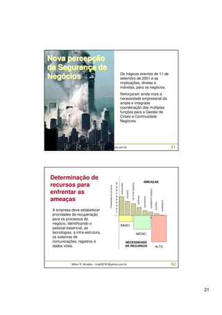 Curso Gestão de Crises e Continuidade de Negócios