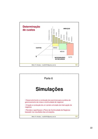 Curso Gestão de Crises e Continuidade de Negócios