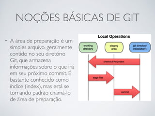 NOÇÕES BÁSICAS DE GIT 
• A área de preparação é um 
simples arquivo, geralmente 
contido no seu diretório 
Git, que armazena 
informações sobre o que irá 
em seu próximo commit. É 
bastante conhecido como 
índice (index), mas está se 
tornando padrão chamá-lo 
de área de preparação. 
 