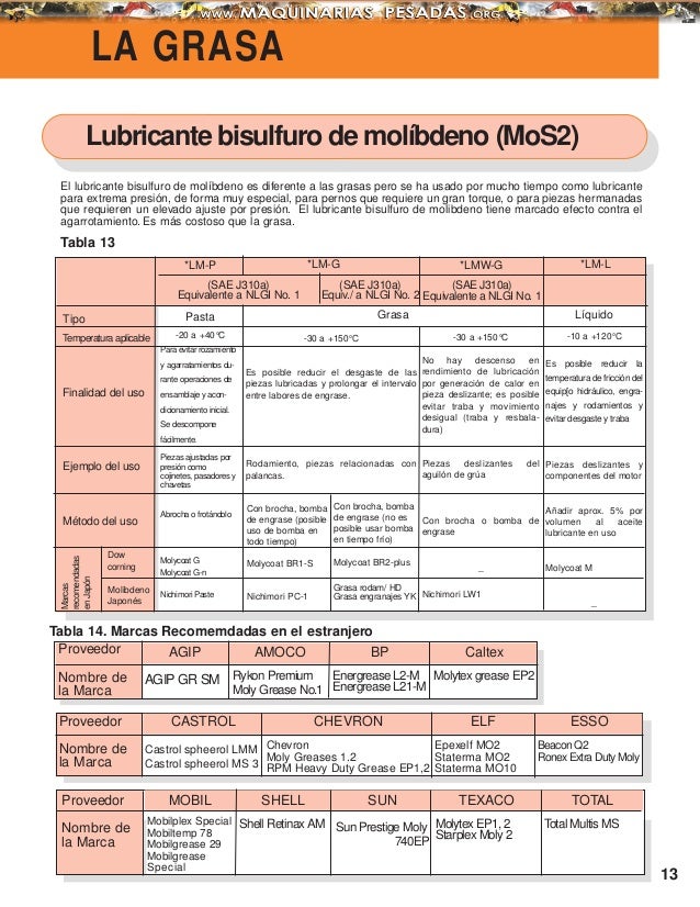 Que mascarillas húmedas para los cabellos lo mejor de todo