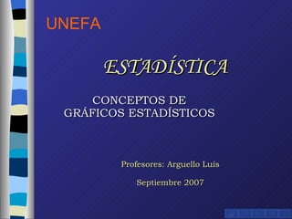ESTADÍSTICA Profesores: Arguello Luís Septiembre 2007 CONCEPTOS DE GRÁFICOS ESTADÍSTICOS UNEFA 