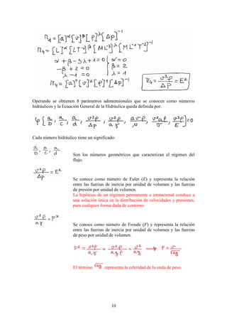 Operando se obtienen 8 parámetros adimensionales que se conocen como números
hidráulicos y la Ecuación General de la Hidráulica queda definida por:




Cada número hidráulico tiene un significado:


                     Son los números geométricos que caracterizan el régimen del
                     flujo.



                     Se conoce como número de Euler (E) y representa la relación
                     entre las fuerzas de inercia por unidad de volumen y las fuerzas
                     de presión por unidad de volumen.
                     La hipótesis de un régimen permanente e irrotacional conduce a
                     una solución única en la distribución de velocidades y presiones,
                     para cualquier forma dada de contorno



                     Se conoce como número de Froude (F) y representa la relación
                     entre las fuerzas de inercia por unidad de volumen y las fuerzas
                     de peso por unidad de volumen.




                     El término       representa la celeridad de la onda de peso.




                                         10
 
