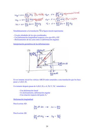 Simultáneamente a la translación    la figura inicial experimenta:

- Un giro alrededor de los ejes coordenados
- Una deformación longitudinal respecto a los ejes OX y OY
- Deslizamientos de las caras entre si (deformación angular)

Interpretación geométrica de las deformaciones




En un instante inicial los vértices ABCD están sometidos a una translación que los hace
pasar a A1B1C1D1

Un instante después pasan de A1B1C1D1 a A1’B1’C1’D1’ sometidos a:

       - Una deformación lineal
       - Un deslizamiento, deformación angular
       - Una rotación respecto del punto A1’

Deformación longitudinal

Para la arista AD:



Para la arista AB:




                                          20
 