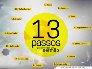 Curso Pratico de Oratória e Homilética