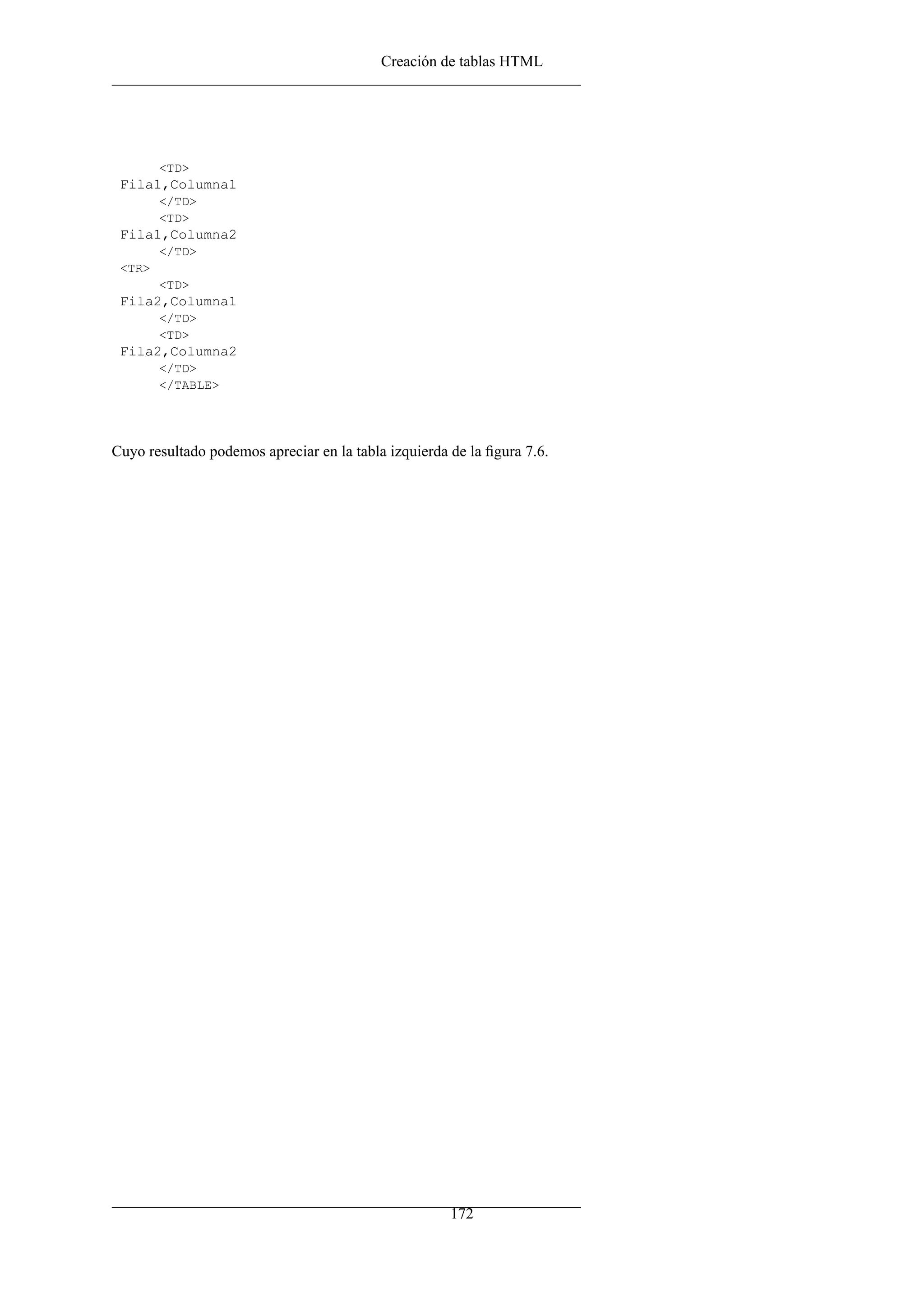 Creación de tablas HTML




        <TD>
 Fila1,Columna1
        </TD>
        <TD>
 Fila1,Columna2
        </TD>
 <TR>
        <TD>
 Fila2,Columna1
        </TD>
        <TD>
 Fila2,Columna2
        </TD>
        </TABLE>




Cuyo resultado podemos apreciar en la tabla izquierda de la ﬁgura 7.6.




                                                      172
 