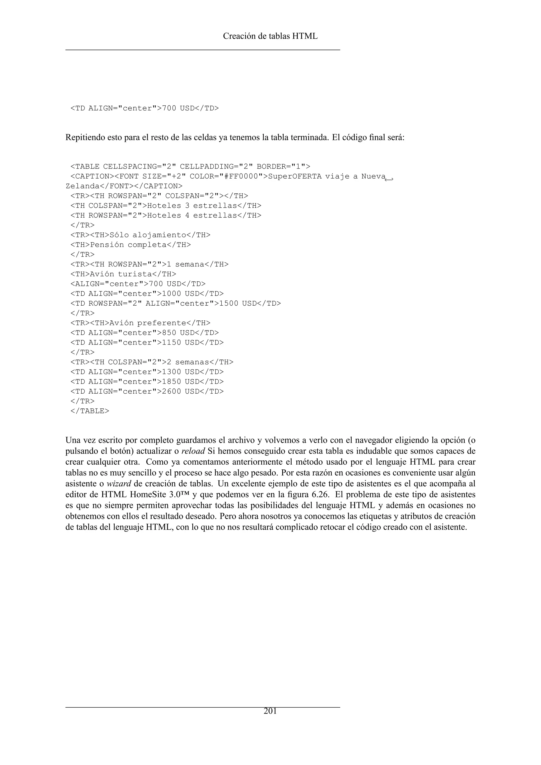 Creación de tablas HTML




 <TD ALIGN="center">700 USD</TD>


Repitiendo esto para el resto de las celdas ya tenemos la tabla terminada. El código ﬁnal será:


 <TABLE CELLSPACING="2" CELLPADDING="2" BORDER="1">
 <CAPTION><FONT SIZE="+2" COLOR="#FF0000">SuperOFERTA viaje a Nueva←
Zelanda</FONT></CAPTION>
 <TR><TH ROWSPAN="2" COLSPAN="2"></TH>
 <TH COLSPAN="2">Hoteles 3 estrellas</TH>
 <TH ROWSPAN="2">Hoteles 4 estrellas</TH>
 </TR>
 <TR><TH>Sólo alojamiento</TH>
 <TH>Pensión completa</TH>
 </TR>
 <TR><TH ROWSPAN="2">1 semana</TH>
 <TH>Avión turista</TH>
 <ALIGN="center">700 USD</TD>
 <TD ALIGN="center">1000 USD</TD>
 <TD ROWSPAN="2" ALIGN="center">1500 USD</TD>
 </TR>
 <TR><TH>Avión preferente</TH>
 <TD ALIGN="center">850 USD</TD>
 <TD ALIGN="center">1150 USD</TD>
 </TR>
 <TR><TH COLSPAN="2">2 semanas</TH>
 <TD ALIGN="center">1300 USD</TD>
 <TD ALIGN="center">1850 USD</TD>
 <TD ALIGN="center">2600 USD</TD>
 </TR>
 </TABLE>


Una vez escrito por completo guardamos el archivo y volvemos a verlo con el navegador eligiendo la opción (o
pulsando el botón) actualizar o reload Si hemos conseguido crear esta tabla es indudable que somos capaces de
crear cualquier otra. Como ya comentamos anteriormente el método usado por el lenguaje HTML para crear
tablas no es muy sencillo y el proceso se hace algo pesado. Por esta razón en ocasiones es conveniente usar algún
asistente o wizard de creación de tablas. Un excelente ejemplo de este tipo de asistentes es el que acompaña al
editor de HTML HomeSite 3.0™ y que podemos ver en la ﬁgura 6.26. El problema de este tipo de asistentes
es que no siempre permiten aprovechar todas las posibilidades del lenguaje HTML y además en ocasiones no
obtenemos con ellos el resultado deseado. Pero ahora nosotros ya conocemos las etiquetas y atributos de creación
de tablas del lenguaje HTML, con lo que no nos resultará complicado retocar el código creado con el asistente.




                                                       201
 