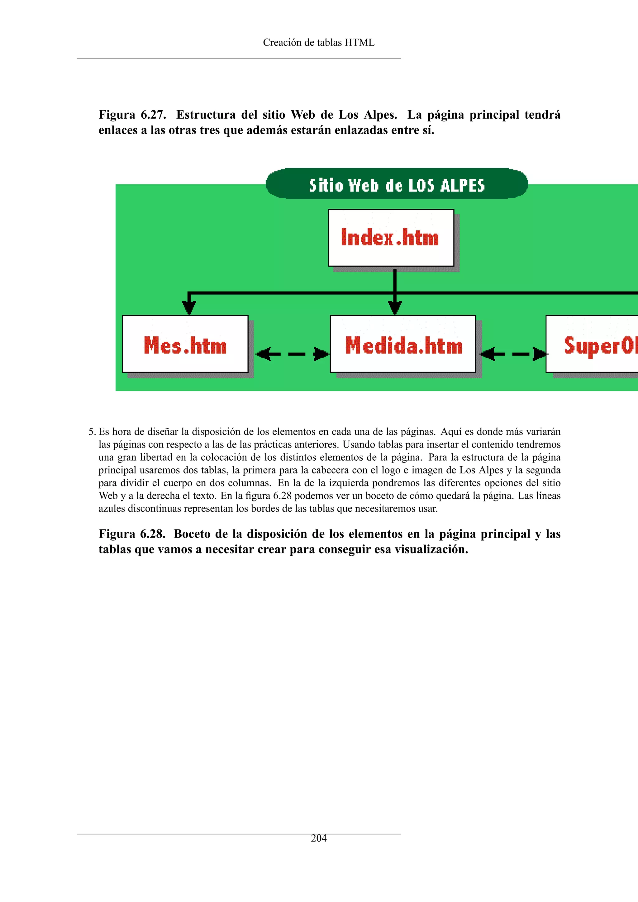 Creación de tablas HTML




  Figura 6.27. Estructura del sitio Web de Los Alpes. La página principal tendrá
  enlaces a las otras tres que además estarán enlazadas entre sí.




5. Es hora de diseñar la disposición de los elementos en cada una de las páginas. Aquí es donde más variarán
   las páginas con respecto a las de las prácticas anteriores. Usando tablas para insertar el contenido tendremos
   una gran libertad en la colocación de los distintos elementos de la página. Para la estructura de la página
   principal usaremos dos tablas, la primera para la cabecera con el logo e imagen de Los Alpes y la segunda
   para dividir el cuerpo en dos columnas. En la de la izquierda pondremos las diferentes opciones del sitio
   Web y a la derecha el texto. En la ﬁgura 6.28 podemos ver un boceto de cómo quedará la página. Las líneas
   azules discontinuas representan los bordes de las tablas que necesitaremos usar.

  Figura 6.28. Boceto de la disposición de los elementos en la página principal y las
  tablas que vamos a necesitar crear para conseguir esa visualización.




                                                     204
 