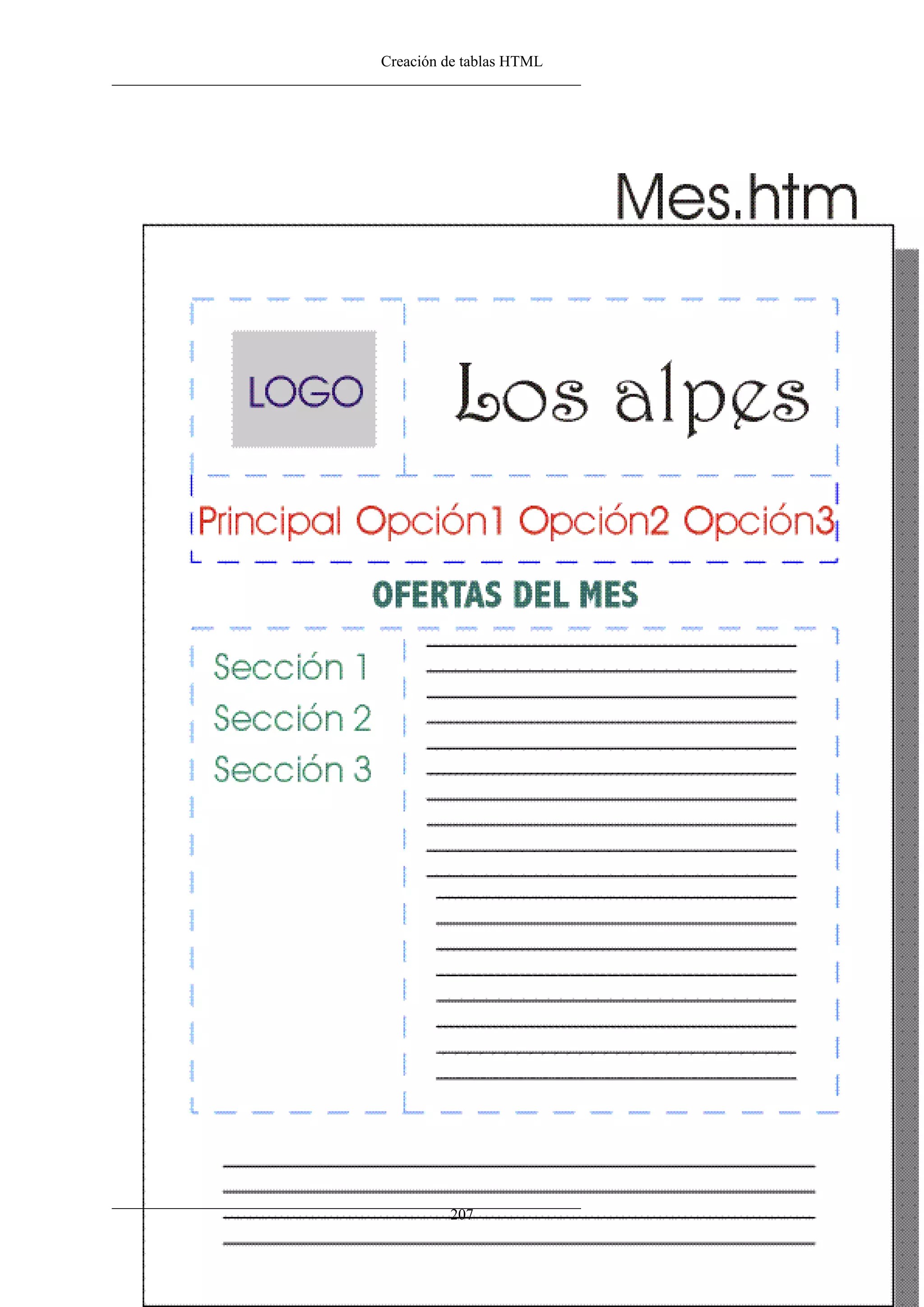 Creación de tablas HTML




         207
 