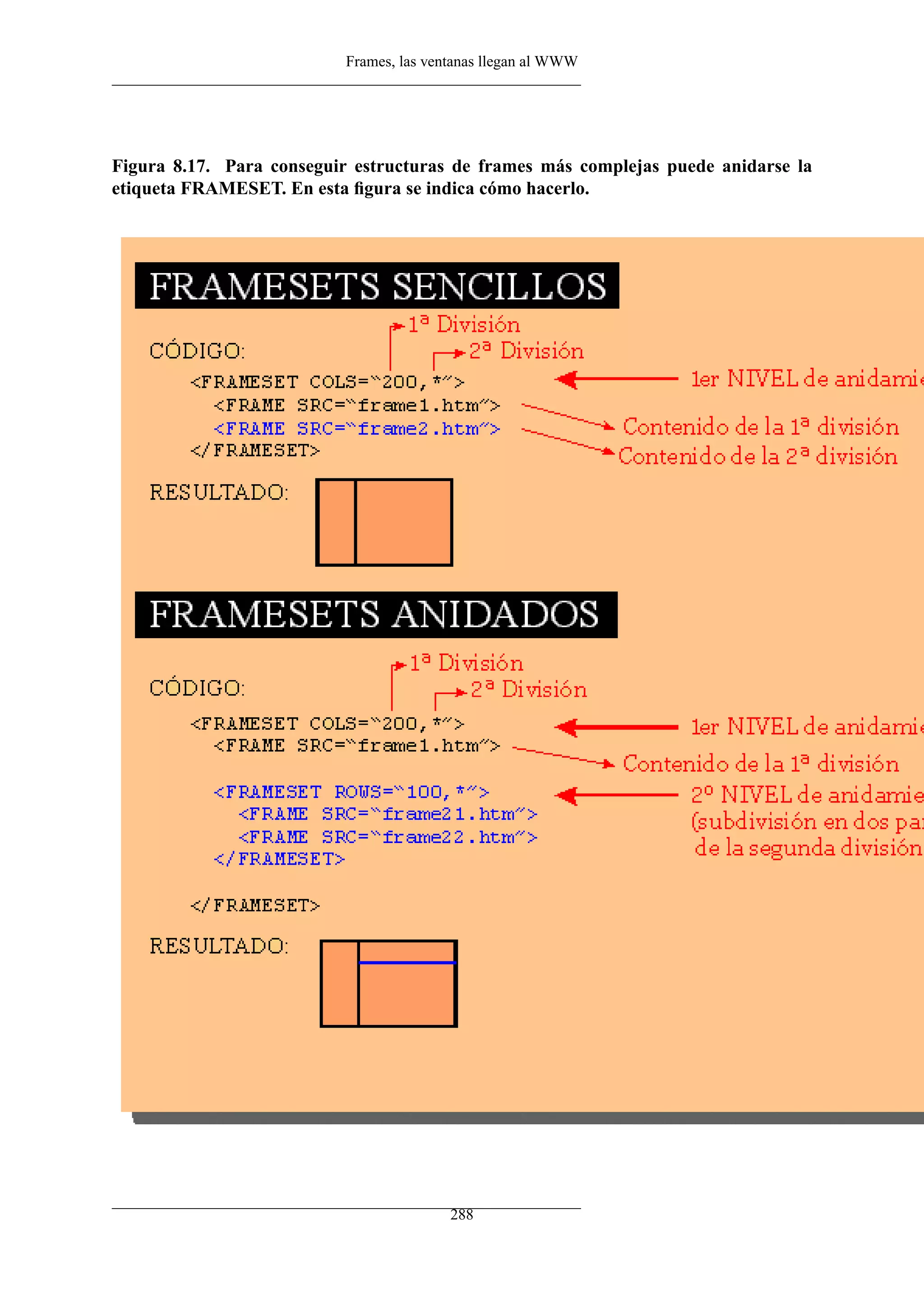 Frames, las ventanas llegan al WWW




Figura 8.17. Para conseguir estructuras de frames más complejas puede anidarse la
etiqueta FRAMESET. En esta ﬁgura se indica cómo hacerlo.




                                          288
 