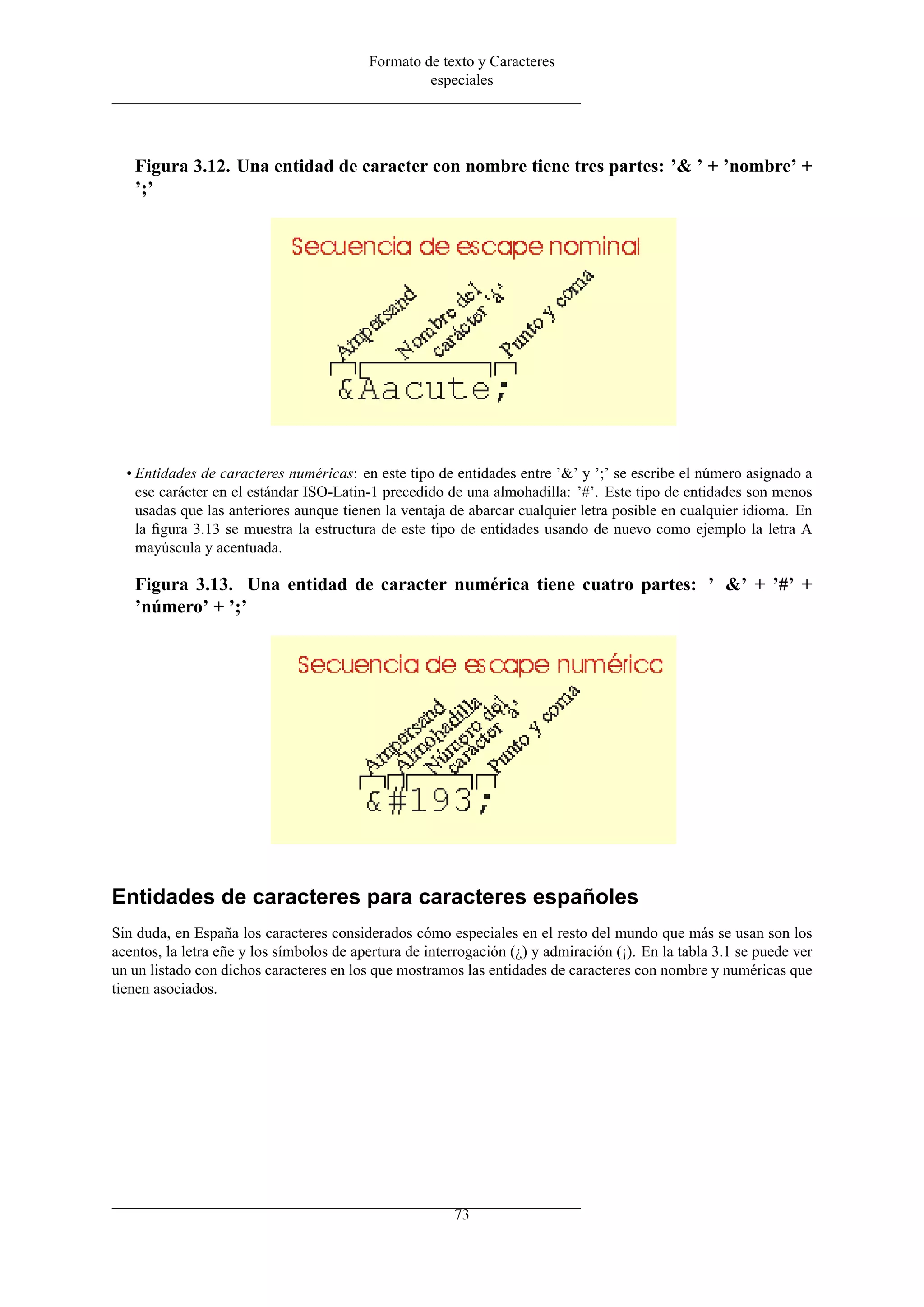 Formato de texto y Caracteres
                                                   especiales




   Figura 3.12. Una entidad de caracter con nombre tiene tres partes: ’& ’ + ’nombre’ +
   ’;’




  • Entidades de caracteres numéricas: en este tipo de entidades entre ’&’ y ’;’ se escribe el número asignado a
    ese carácter en el estándar ISO-Latin-1 precedido de una almohadilla: ’#’. Este tipo de entidades son menos
    usadas que las anteriores aunque tienen la ventaja de abarcar cualquier letra posible en cualquier idioma. En
    la ﬁgura 3.13 se muestra la estructura de este tipo de entidades usando de nuevo como ejemplo la letra A
    mayúscula y acentuada.

   Figura 3.13. Una entidad de caracter numérica tiene cuatro partes: ’ &’ + ’#’ +
   ’número’ + ’;’




Entidades de caracteres para caracteres españoles
Sin duda, en España los caracteres considerados cómo especiales en el resto del mundo que más se usan son los
acentos, la letra eñe y los símbolos de apertura de interrogación (¿) y admiración (¡). En la tabla 3.1 se puede ver
un un listado con dichos caracteres en los que mostramos las entidades de caracteres con nombre y numéricas que
tienen asociados.




                                                        73
 