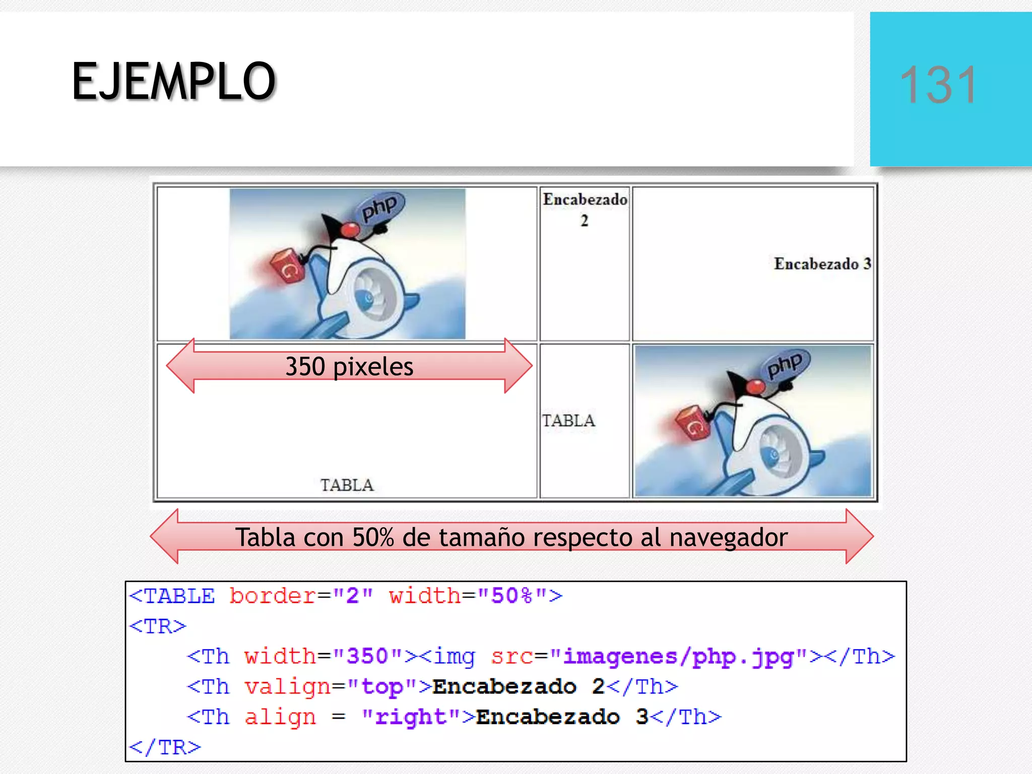 EJEMPLO

131

350 pixeles

Tabla con 50% de tamaño respecto al navegador

 