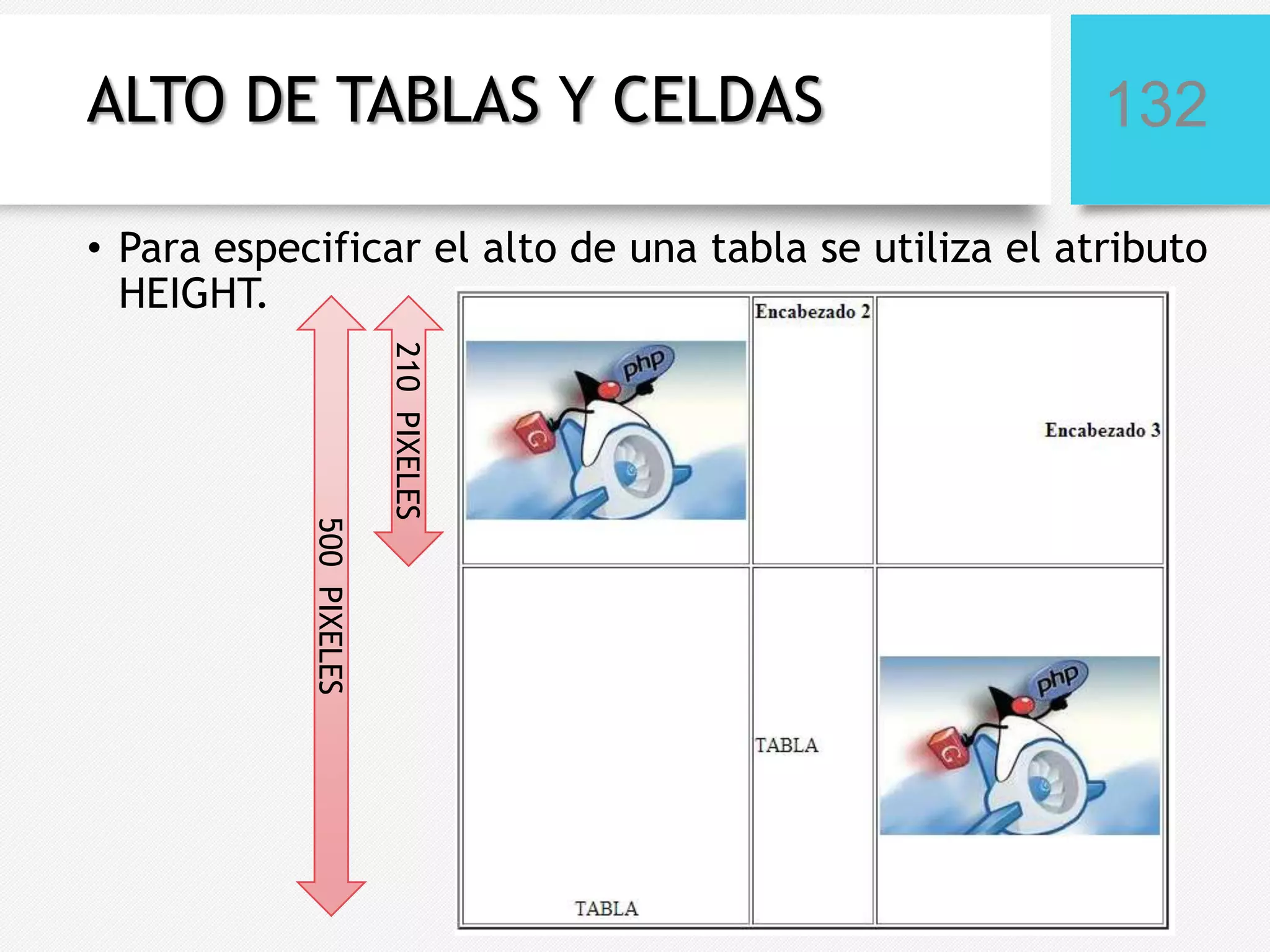 ALTO DE TABLAS Y CELDAS

132

• Para especificar el alto de una tabla se utiliza el atributo
HEIGHT.
210 PIXELES

500 PIXELES

 