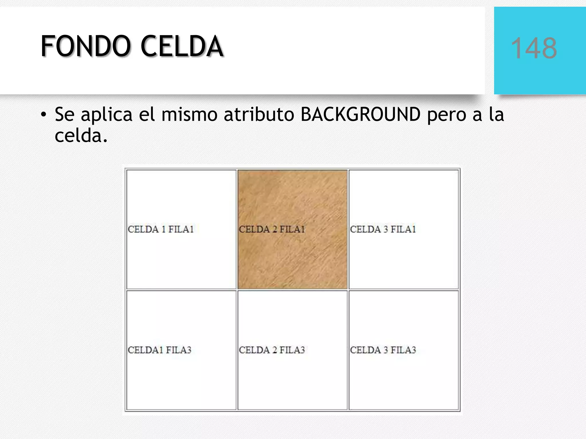 FONDO CELDA
• Se aplica el mismo atributo BACKGROUND pero a la
celda.

148

 