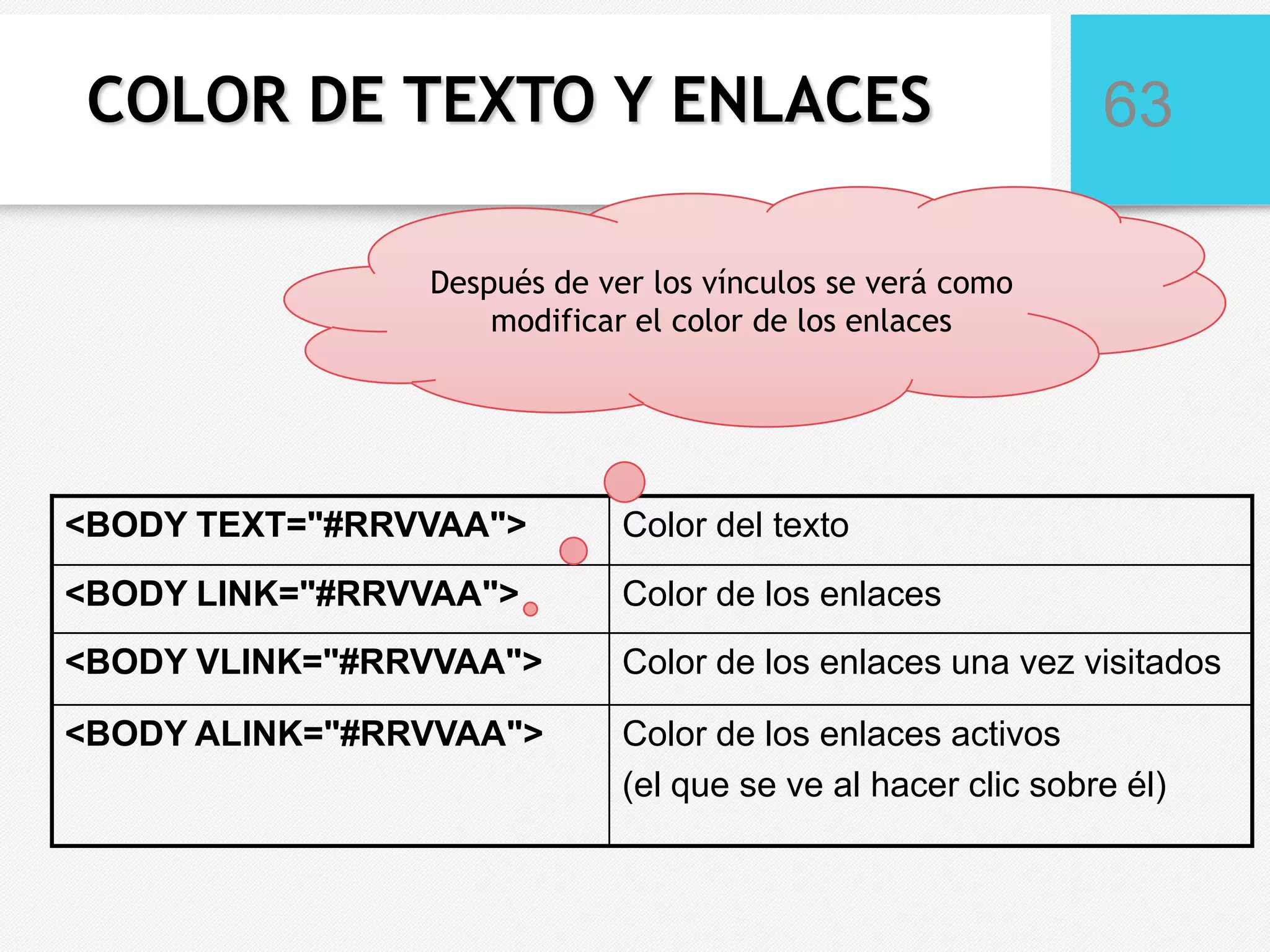 COLOR DE TEXTO Y ENLACES

63

Después de ver los vínculos se verá como
modificar el color de los enlaces

<BODY TEXT="#RRVVAA">

Color del texto

<BODY LINK="#RRVVAA">

Color de los enlaces

<BODY VLINK="#RRVVAA">

Color de los enlaces una vez visitados

<BODY ALINK="#RRVVAA">

Color de los enlaces activos
(el que se ve al hacer clic sobre él)

 