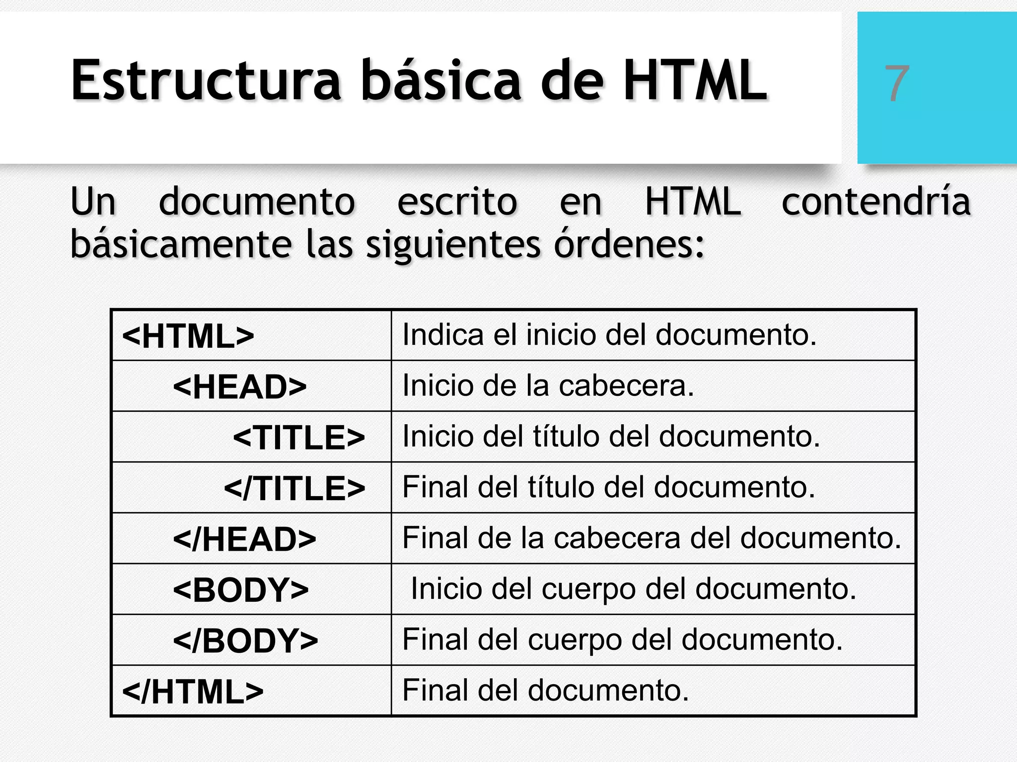 Estructura básica de HTML
Un documento escrito en HTML
básicamente las siguientes órdenes:
<HTML>
<HEAD>
<TITLE>
</TITLE>
</HEAD>
<BODY>
</BODY>
</HTML>

7
contendría

Indica el inicio del documento.
Inicio de la cabecera.
Inicio del título del documento.
Final del título del documento.
Final de la cabecera del documento.
Inicio del cuerpo del documento.
Final del cuerpo del documento.
Final del documento.

 