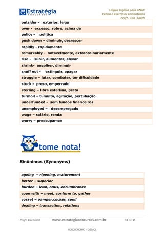Língua Inglesa para ANAC
Teoria e exercícios comentados
Profª. Ena Smith
Profª. Ena Smith www.estrategiaconcursos.com.br 31 de 35
outsider - exterior, leigo
over - excesso, sobre, acima de
policy - política
push down diminuir, decrescer
rapidly - rapidamente
remarkably - notavelmente, extraordinariamente
rise - subir, aumentar, elevar
shrink- encolher, diminuir
snuff out - extinguir, apagar
struggle lutar, combater, ter dificuldade
stuck - preso, emperrado
sterling libra esterlina, prata
turmoil tumulto, agitação, pertubação
underfunded - sem fundos financeiros
unemployed desempregado
wage salário, renda
worry preocupar-se
Sinônimos (Synonyms)
ageing ripening, maturement
better superior
burden load, onus, encumbrance
cope with meet, conform to, gather
cosset pamper,cocker, spoil
dealing transaction, relations
00000000000
00000000000 - DEMO
 