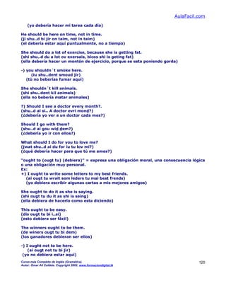 AulaFacil.com
(yo debería hacer mi tarea cada día)
He should be here on time, not in time.
(ji shu..d bi jir on taim, not in taim)
(el debería estar aquí puntualmente, no a tiempo)
She should do a lot of exercise, because she is getting fat.
(shi shu..d du a lot ov exersais, bicos shi is geting fat)
(ella debería hacer un montón de ejercicio, porque se esta poniendo gorda)
-) you shouldn´t smoke here.
(iu shu..dent smoud jir)
(tú no beberías fumar aquí)
She shouldn´t kill animals.
(shi shu..dent kil animals)
(ella no bebería matar animales)
?) Should I see a doctor every month?.
(shu..d ai si.. A doctor evri mond?)
(¿debería yo ver a un doctor cada mes?)
Should I go with them?
(shu..d ai gou wid dem?)
(¿debería yo ir con ellos?)
What should I do for you to love me?
(jwat shu..d ai du for iu tu lov mi?)
(¿qué debería hacer para que tú me ames?)
“ought to (ougt tu) (debiera)” = expresa una obligación moral, una consecuencia lógica
o una obligación muy personal.
Ex:
+) I ought to write some letters to my best friends.
(ai ougt tu wrait som leders tu mai best frends)
(yo debiera escribir algunas cartas a mis mejores amigos)
She ought to do it as she is saying.
(shi ougt tu du it as shi is seing)
(ella debiera de hacerlo como esta diciendo)
This ought to be easy.
(dis ougt tu bi i..si)
(esto debiera ser fácil)
The winners ought to be them.
(de winers ougt tu bi dem)
(los ganadores debieran ser ellos)
-) I ought not to be here.
(ai ougt not tu bi jir)
(yo no debiera estar aquí)
Curso más Completo de Inglés (Gramática).
Autor: Omar Ali Caldela. Copyright 2002. www.formaciondigital.tk
120
 