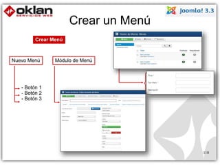 Crear un Menú 
Crear Menú 
Nuevo Menú Módulo de Menú 
- Botón 1 
- Botón 2 
- Botón 3 
110 
 