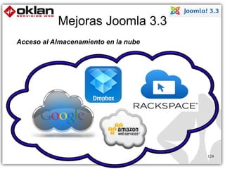 Mejoras Joomla 3.3 
124 
Acceso al Almacenamiento en la nube 
 