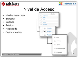 Nivel de Acceso 
• Niveles de acceso 
• Especial 
• Invitado 
• Publico 
• Registrado 
• Súper usuarios 
Usuarios > Nivel de acceso 66 
 