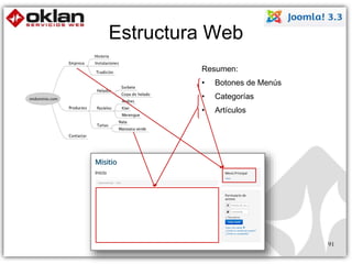 Estructura Web 
Resumen: 
• Botones de Menús 
• Categorías 
• Artículos 
91 
 