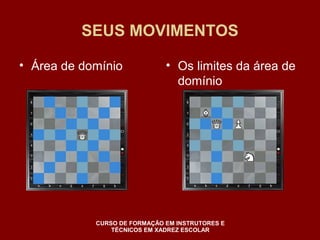SEUS MOVIMENTOS 
• Área de domínio • Os limites da área de 
domínio 
CURSO DE FORMAÇÃO EM INSTRUTORES E 
TÉCNICOS EM XADREZ ESCOLAR 
 