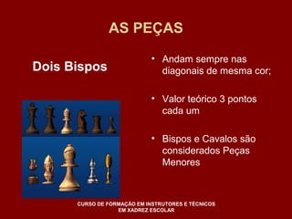 Xadrez: Tática, Estratégia, Fatos, Curiosidades, etc.: O movimento das peças  de xadrez: o BISPO