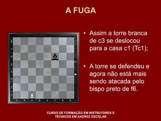 A FUGA 
• Assim a torre branca 
de c3 se deslocou 
para a casa c1 (Tc1); 
• A torre se defendeu e 
agora não está mais 
sendo atacada pelo 
bispo preto de f6. 
CURSO DE FORMAÇÃO EM INSTRUTORES E 
TÉCNICOS EM XADREZ ESCOLAR 
 