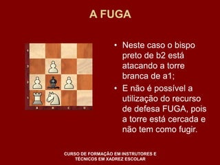 A FUGA 
• Neste caso o bispo 
preto de b2 está 
atacando a torre 
branca de a1; 
• E não é possível a 
utilização do recurso 
de defesa FUGA, pois 
a torre está cercada e 
não tem como fugir. 
CURSO DE FORMAÇÃO EM INSTRUTORES E 
TÉCNICOS EM XADREZ ESCOLAR 
 