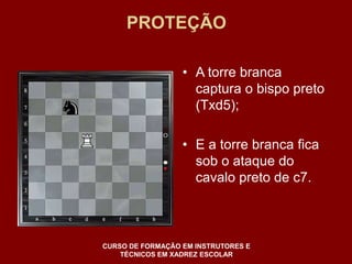 PROTEÇÃO 
• A torre branca 
captura o bispo preto 
(Txd5); 
• E a torre branca fica 
sob o ataque do 
cavalo preto de c7. 
CURSO DE FORMAÇÃO EM INSTRUTORES E 
TÉCNICOS EM XADREZ ESCOLAR 
 