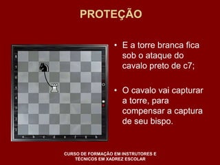 PROTEÇÃO 
• E a torre branca fica 
sob o ataque do 
cavalo preto de c7; 
• O cavalo vai capturar 
a torre, para 
compensar a captura 
de seu bispo. 
CURSO DE FORMAÇÃO EM INSTRUTORES E 
TÉCNICOS EM XADREZ ESCOLAR 
 