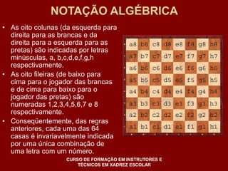 NOTAÇÃO ALGÉBRICA 
• As oito colunas (da esquerda para 
direita para as brancas e da 
direita para a esquerda para as 
pretas) são indicadas por letras 
minúsculas, a, b,c,d,e,f,g,h 
respectivamente. 
• As oito fileiras (de baixo para 
cima para o jogador das brancas 
e de cima para baixo para o 
jogador das pretas) são 
numeradas 1,2,3,4,5,6,7 e 8 
respectivamente. 
• Conseqüentemente, das regras 
anteriores, cada uma das 64 
casas é invariavelmente indicada 
por uma única combinação de 
uma letra com um número. 
CURSO DE FORMAÇÃO EM INSTRUTORES E 
TÉCNICOS EM XADREZ ESCOLAR 
 