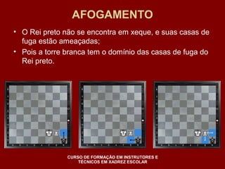AFOGAMENTO 
• O Rei preto não se encontra em xeque, e suas casas de 
fuga estão ameaçadas; 
• Pois a torre branca tem o domínio das casas de fuga do 
Rei preto. 
CURSO DE FORMAÇÃO EM INSTRUTORES E 
TÉCNICOS EM XADREZ ESCOLAR 
 