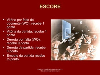 ESCORE 
• Vitória por falta do 
oponente (WO), recebe 1 
ponto 
• Vitória da partida, recebe 1 
ponto 
• Derrota por falta (WO), 
recebe 0 ponto 
• Derrota da partida, recebe 
0 ponto 
• Empate da partida recebe 
½ ponto 
CURSO DE FORMAÇÃO EM INSTRUTORES E 
TÉCNICOS EM XADREZ ESCOLAR 
