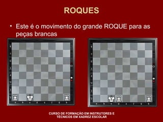 ROQUES 
• Este é o movimento do grande ROQUE para as 
peças brancas 
CURSO DE FORMAÇÃO EM INSTRUTORES E 
TÉCNICOS EM XADREZ ESCOLAR 
 