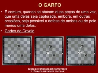 O que é GARFO no Xadrez? 