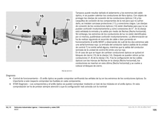 Tampoco puede resultar dañado el aislamiento y los extremos del cable
                                                                                      óptico, ni se pueden calentar los conductores de fibra óptica. Con objeto de
                                                                                      proteger las clavijas de conexión de los conductores ópticos (14) y los
                                                                                      casquillos de conexión de los componentes de la red para que no sufran
                                                                                      daño, se instalan carcasas protectoras (11) y conectores ciegos. Las clavijas
                                                                                      de conexión de los conductores ópticos (14) están diseñadas para que no se
                                                                                      puedan confundir involuntariamente y como conexiones de 0°. En la clavija
                                                                                      está señalada la entrada y la salida por medio de flechas (flecha horizontal).
                                                                                      Sin embargo, los extremos de los conductores de luz no están identificados
                                                                                      por sí mismos, pudiéndose confundir involuntariamente. La diferenciación se
                                                                                      ha de realizar siguiendo el recorrido de cable o bien poniendo en
                                                                                      funcionamiento el anillo MOST y observando de cuál de los dos extremos sale
                                                                                      una señal luminosa roja. La entrada del conductor óptico (salida de la unidad
                                                                                      de control 7) no emite señal alguna, mientras que la salida del conductor
                                                                                      (entrada de la unidad de control 8) emite una luz roja.
                                                                                      En el caso de que se hayan de cambiar conductores ópticos se quitará el
                                                                                      bloqueo de cierre (15) de la clavija (14). Después se pueden retirar ya los
                                                                                      conductores (7, 8) de la clavija (14). Tras la configuración de los cables
                                                                                      ópticos con las marcas de flechas en la clavija (flecha horizontal), los
                                                                                      conductores se insertan en esta última (flecha horizontal) y se vuelve a
                                                                                      colocar el bloqueo de cierre.

                                                                     P82.86-4673-01


Diagnosis:
   • Control de funcionamiento – El anillo óptico se puede comprobar verificando las señales de luz en los extremos de los conductores ópticos. Es
      importante a este respecto comprobar los fusibles en cada componente.
   • STAR Diagnosis – Los componentes y el anillo óptico se pueden comprobar mediante un test de los módulos en el anillo óptico. En esta
      comprobación se ha de prestar siempre atención a que la configuración real coincida con la nominal




06/10   Vehículos Industriales Ligeros • Interconexión y redes CAN                                                                            00_Ar_LT32_1511_7457_V01_NTB3_27.06.07

        MOST                                                                                                                                                                           105
 