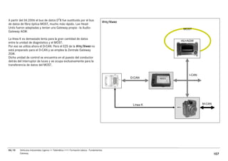 A partir del 04.2006 el bus de datos D2B fue sustituido por el bus
                                                                                       VITO/VIANO
de datos de fibra óptica MOST, mucho más rápido. Las Head-
Units fueron adaptadas y tenían una Gateway propia - la Audio-                                                  MOST
Gateway AGW.

La línea K es demasiado lenta para la gran cantidad de datos
                                                                                                               HU+AGW
entre la unidad de diagnóstico y el MOST.
Por eso se utiliza ahora el D-CAN. Pero el EZS de la VITO/VIANO no
está preparado para el D-CAN y se emplea la Zentrale Gateway
ZGW.
Dicha unidad de control se encuentra en el puesto del conductor
detrás del interruptor de luces y se ocupa exclusivamente para la
transferencia de datos del MOST.


                                                                                                                  I-CAN
                                                                                                    D-CAN




                                                                                                     Línea K              M-CAN




06/10   Vehículos Industriales Ligeros <> Telemática <<>> Formación básica - Fundamentos
        Gateway                                                                                                                   107
 