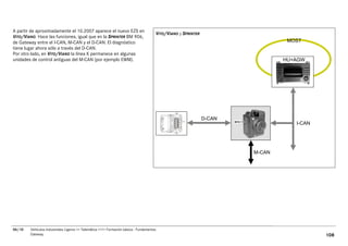 A partir de aproximadamente el 10.2007 aparece el nuevo EZS en
                                                                                       VITO/VIANO y SPRINTER
VITO/VIANO. Hace las funciones, igual que en la SPRINTER BM 906,
de Gateway entre el I-CAN, M-CAN y el D-CAN. El diagnóstico                                                                     MOST
tiene lugar ahora sólo a través del D-CAN.
Por otro lado, en VITO/VIANO la línea K permanece en algunas
unidades de control antiguas del M-CAN (por ejemplo EWM).                                                                      HU+AGW




                                                                                                               D-CAN
                                                                                                                                  I-CAN




                                                                                                                       M-CAN




06/10   Vehículos Industriales Ligeros <> Telemática <<>> Formación básica - Fundamentos
        Gateway                                                                                                                           108
 