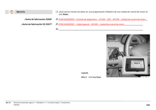 Ejercicio                                                   ¿Qué camino toman los datos en una programación (Flashen) de una unidad de control de motor en
                                                                        una VIANO…

                      …fecha de fabricación 2008?                       STAR DIAGNOSIS – Enchufe de diagnóstico – D-CAN – EZS – M-CAN – Unidad de control de motor

                  …fecha de fabricación 02.2007?                        STAR DIAGNOSIS – Cable especial – M-CAN – Unidad de control de motor




                                                                                               Leyenda

                                                                                               N93/3 ZGW VITO/VIANO




06/10   Vehículos Industriales Ligeros <> Telemática <<>> Formación básica - Fundamentos
        Gateway                                                                                                                                                      109
 