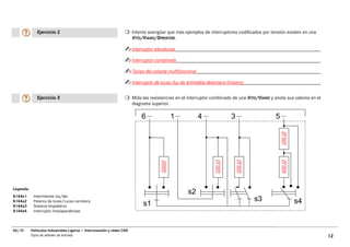 Ejercicio 2                                               Intente averigüar que más ejemplos de interruptores codificados por tensión existen en una
                                                                       VITO/VIANO/SPRINTER.

                                                                       Interruptor elevalunas

                                                                       Interruptor combinado

                                                                       Teclas del volante multifuncional

                                                                       Interruptor de luces (luz de antiniebla delantera/trasera)


             Ejercicio 3                                               Mida las resistencias en el interruptor combinado de una VITO/VIANO y anote sus valores en el
                                                                       diagrama superior.

                                                                            6               1              4              3                  5




                                                                                                                                               200 Ω
                                                                                                                 200 Ω



                                                                                                                            200 Ω




                                                                                                                                               600 Ω
                                                                                     200Ω




Leyenda
S144s1     Intermitente izq/der
                                                                                                    s2
S144s2     Palanca de luces/Luces carretera                                                                                         s3                 s4
S144s3     Sistema limpiafaros                                              s1
S144s4     Interruptor limpiaparabrisas



06/10     Vehículos Industriales Ligeros • Interconexión y redes CAN
          Tipos de señales de entrada                                                                                                                                  12
 