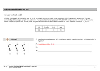 Interruptores codificados por bits


Interruptor codificado por bit

La unidad más pequeña de información es el Bit. Un Bit es un dígito binario, que puede tomar dos estados 0 ó 1. Una memoria de datos con 1 Bit tiene
solamente 2 posibilidades: por ejemplo ”con. o descon.“ - ”ocupado o libre“. Un simple estado CON/DESCON siempre consiste en un solo bit. Para cuatro
posibles valores (por ejemplo rojo, amarillo, verde, azul) son necesarios dos bits, los cuales se combinan en cuatro diferentes formas (00, 01, 10, 11).


                                                                     Rojo      Amarillo      Verde        Azul

                                                                     00           01           10          11




           Ejercicio 5                                               ¿Cuántas posibilidades existen de la combinación de estos tres interruptores (3 Bit) representados en
                                                                     el gráfico?

                                                                     8 posibilidades (2x2x2=2³=8)




06/10   Vehículos Industriales Ligeros • Interconexión y redes CAN
        Tipos de señales de entrada                                                                                                                                  14
 